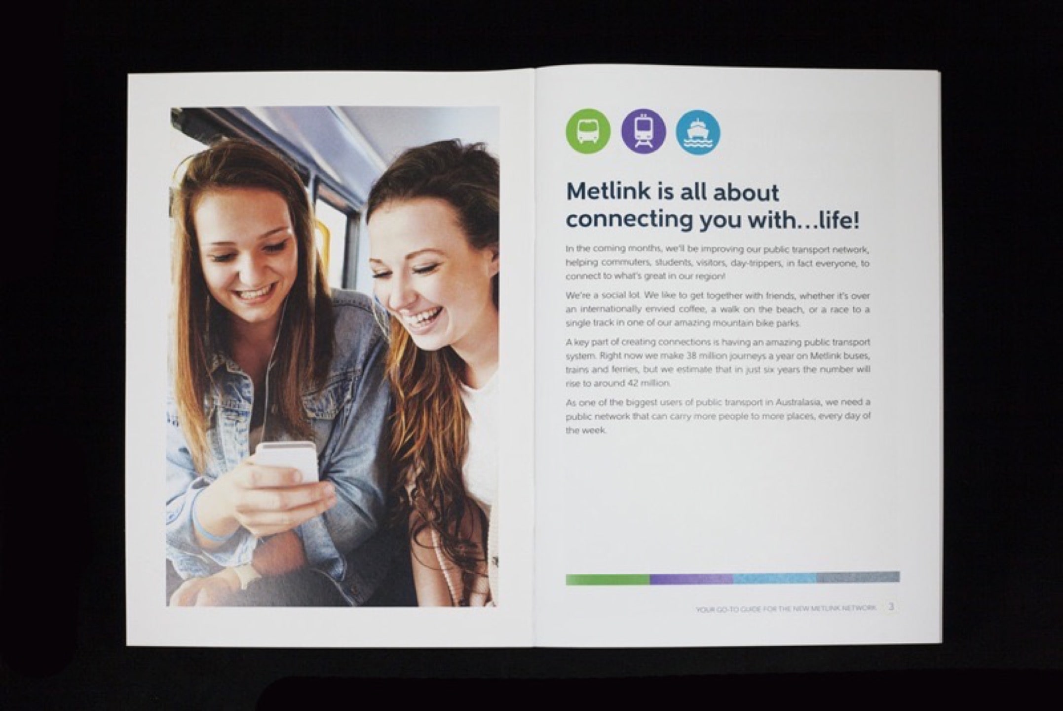 Designing and printing Melink's Go to Guide Designing and printing Melink's Go to Guide