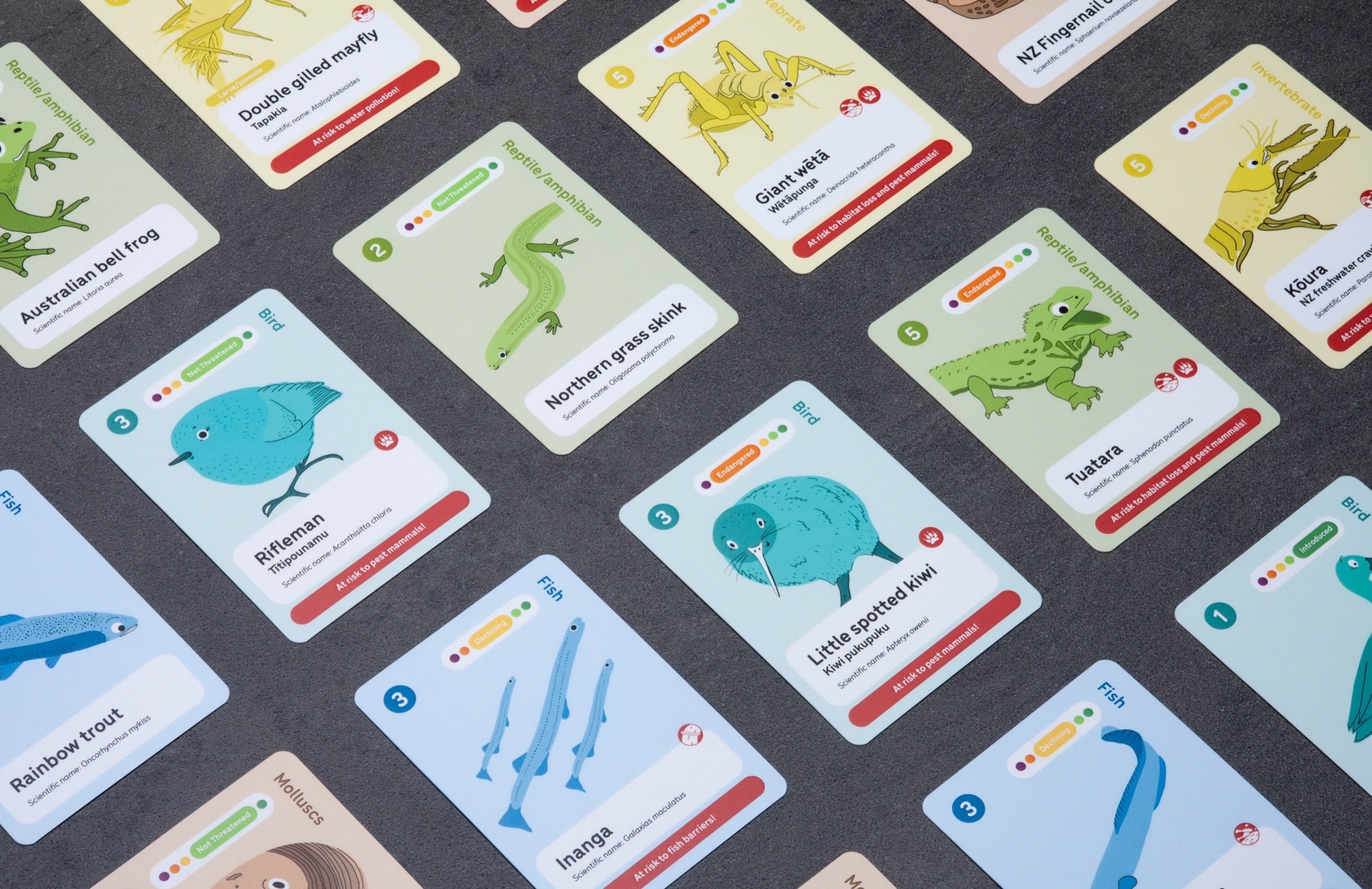 Crafting eRangers: Printing a Custom Playing Card Game Crafting eRangers: Printing a Custom Playing Card Game