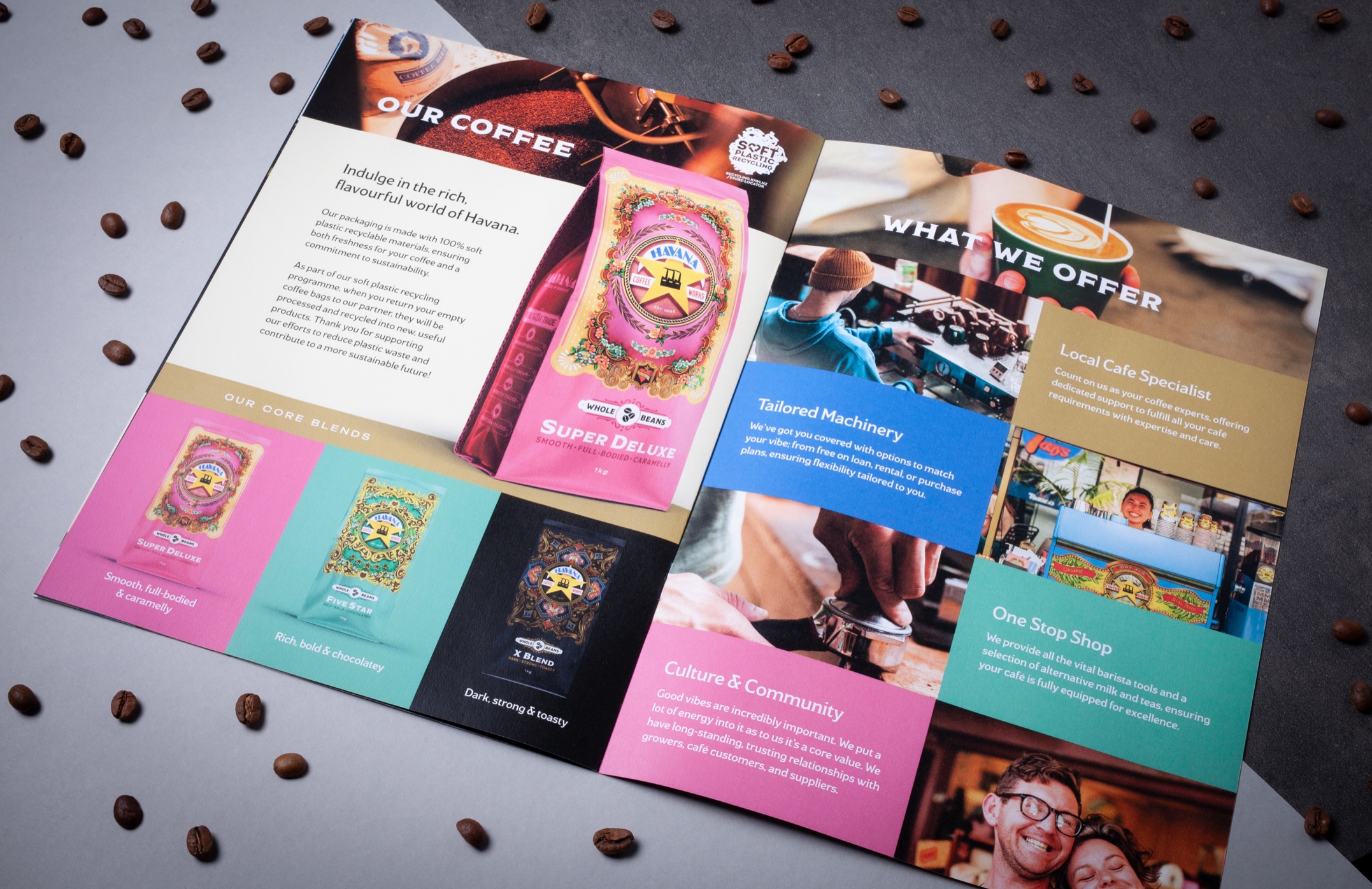 Elevating Brands with Print: Havana Coffee Works’ Booklet by Colourcraft Elevating Brands with Print: Havana Coffee Works’ Booklet by Colourcraft