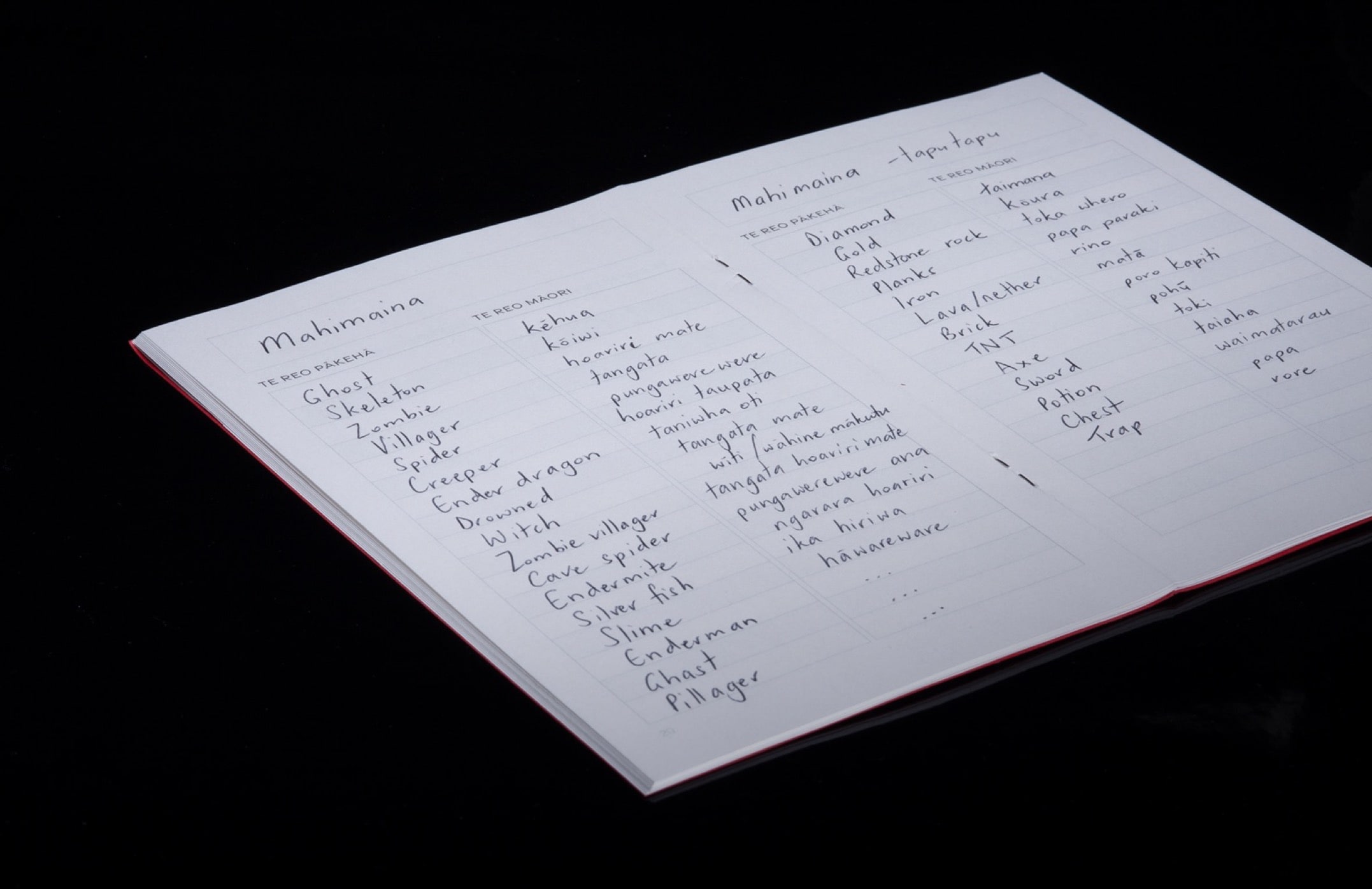 We started a notebook brand We started a notebook brand